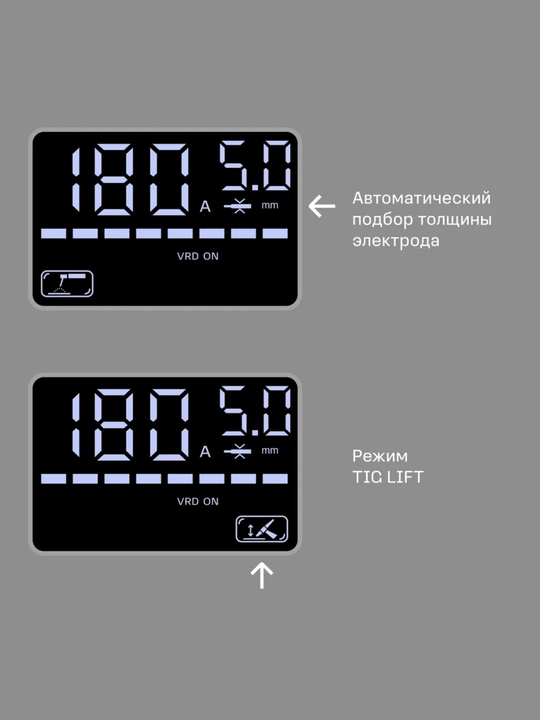 Сварочный аппарат Nocord, MMA, 180А, ПВ 80%, LED дисплей, VRD, Hot Start, Arc Force