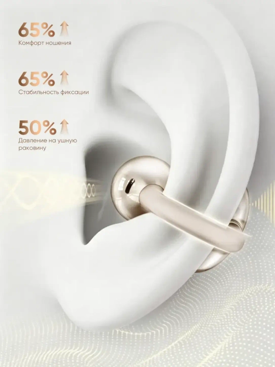 Simsiz quloqchinlar, Klipsy JBL Earbuds H5 HiFi Premium Sound Bluetooth 5.4 IPX4