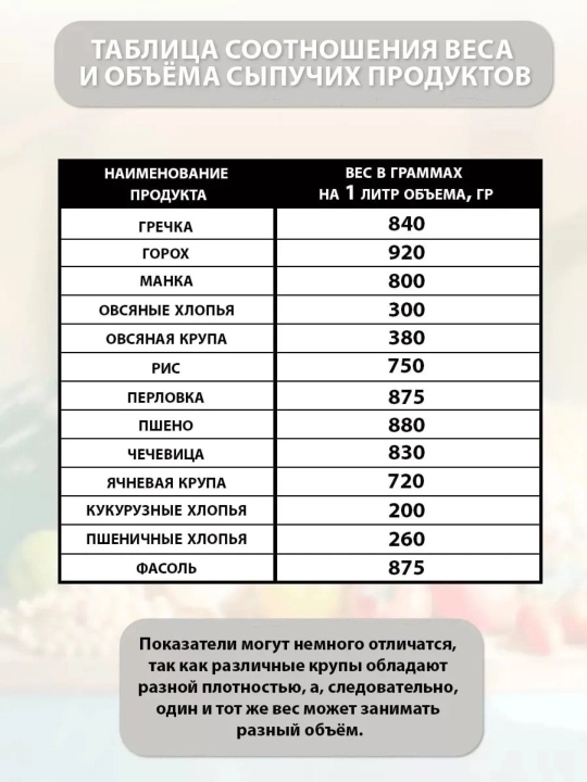 360° aylanuvchi dispenser, konteyner, don idish, don, yorma, yeryongoqlar uchun, 6 bolimli
