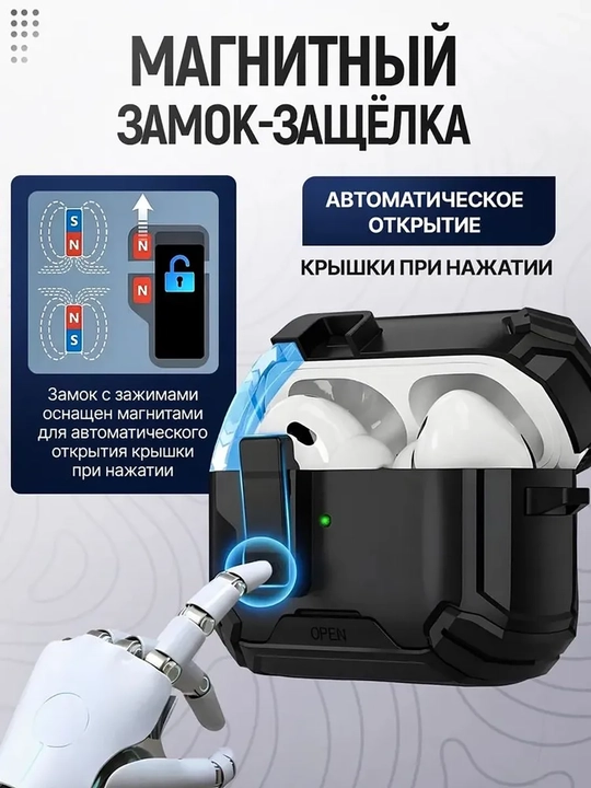 AirPods Pro 2 Pro 3 uchun avto ochiladigan himoya qopqogʻi, quloqchinlar kiritilmagan