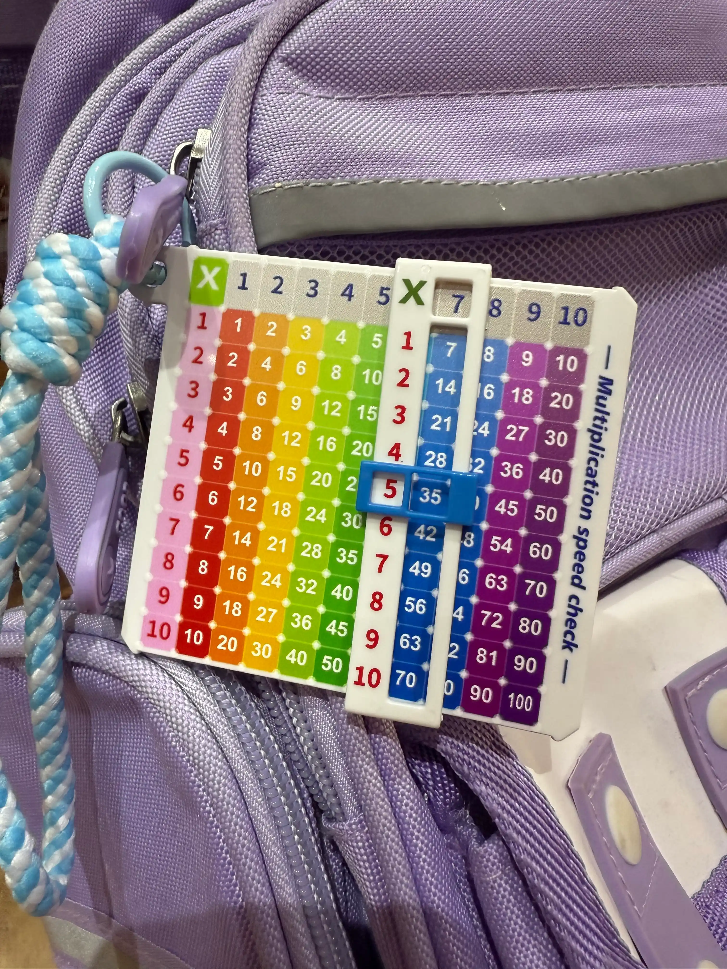 1 dan 20 gacha bo‘lgan ko‘paytirish jadvali, maktab o‘quvchilari uchun ikki tomonlama brelok-kartochka
