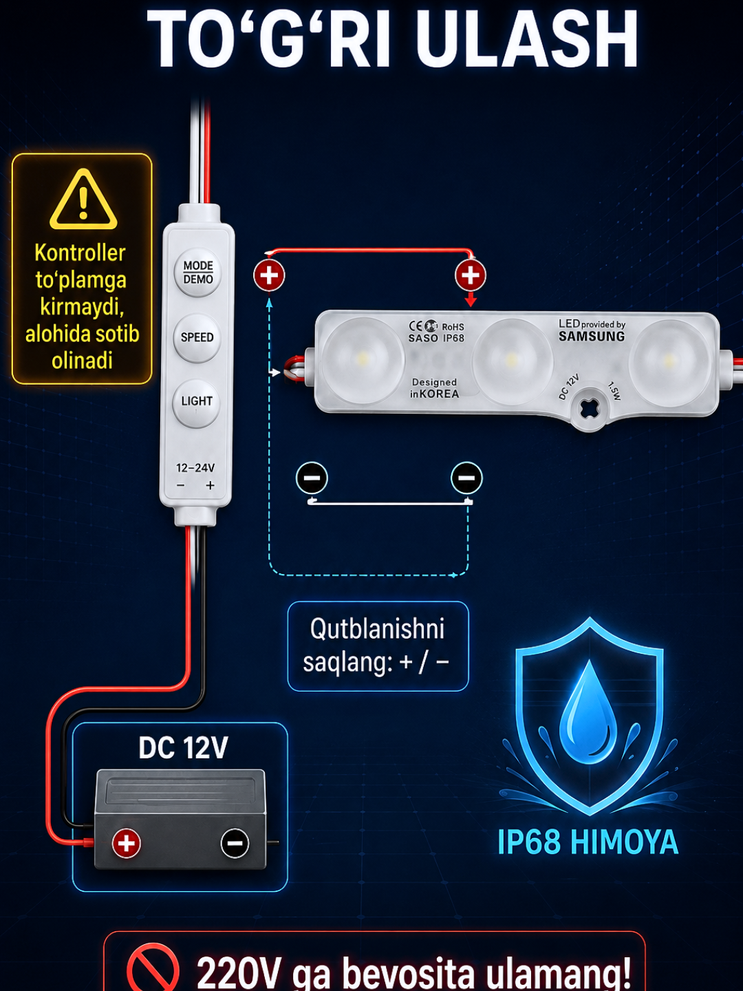 Interyer, avtomobil va reklama yoritishi uchun 12V LED modul va 12–24V kontroller