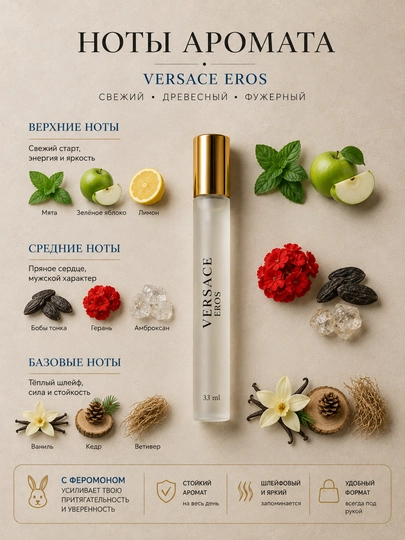 Parfumeriya suvi Versace Eros, erkaklar uchun, feromonli, 33 ml