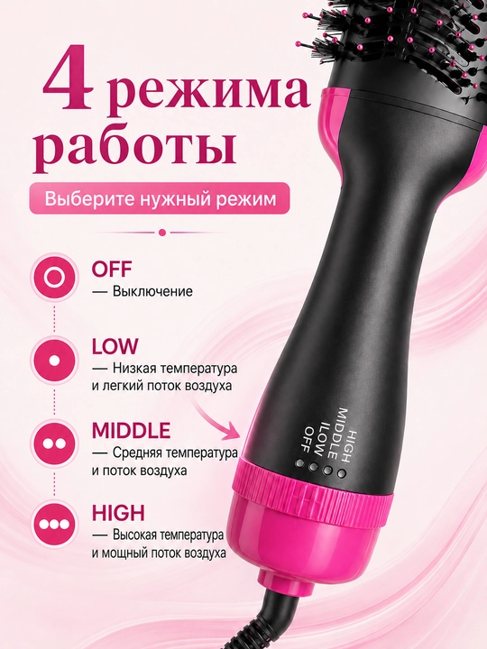 Fen taror, Soch quritish uchun taroq, sochni to'g'rilash, 3 tasi 1 da