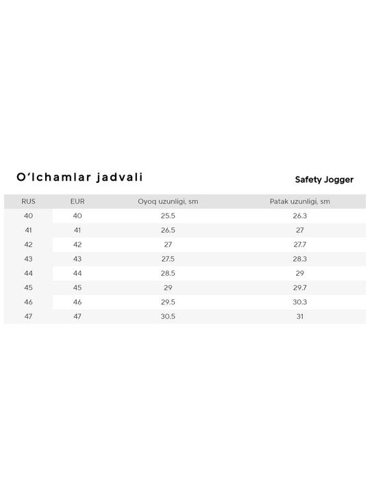 Issiqlik saqlovchi erkaklar botinkasi Safety Jogger