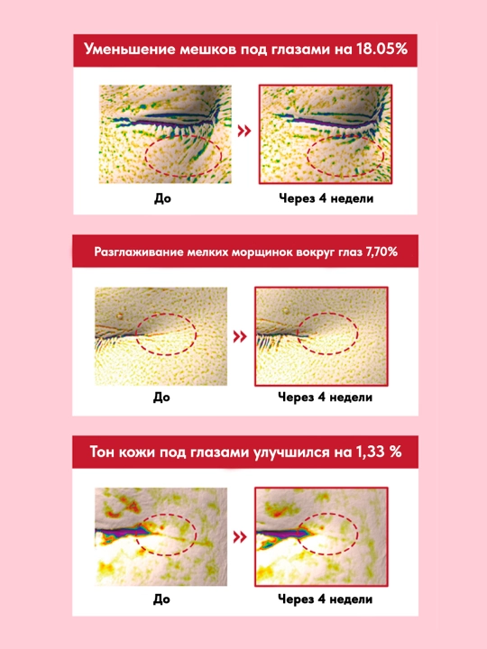 Round Lab Camellia Deep Collagen ko‘z kremi, kollagen va peptidlar bilan ko‘z uchun krem