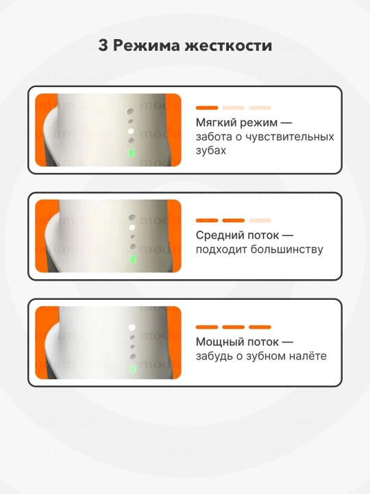 Ирригатор для полости рта Xiaomi Mijia 2 ME705, для чистки зубов, для брекетов