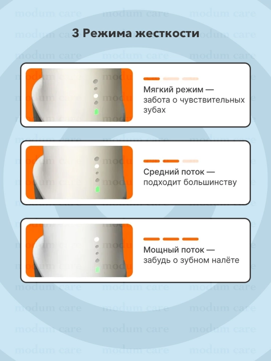 Ирригатор для полости рта Xiaomi Mijia 2 ME705, для чистки зубов, для брекетов