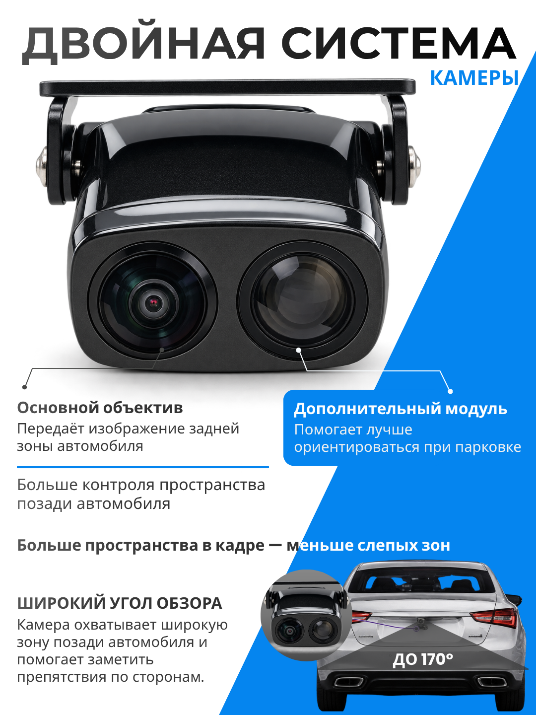 Камера заднего вида с двойным модулем, угол обзора до 170°