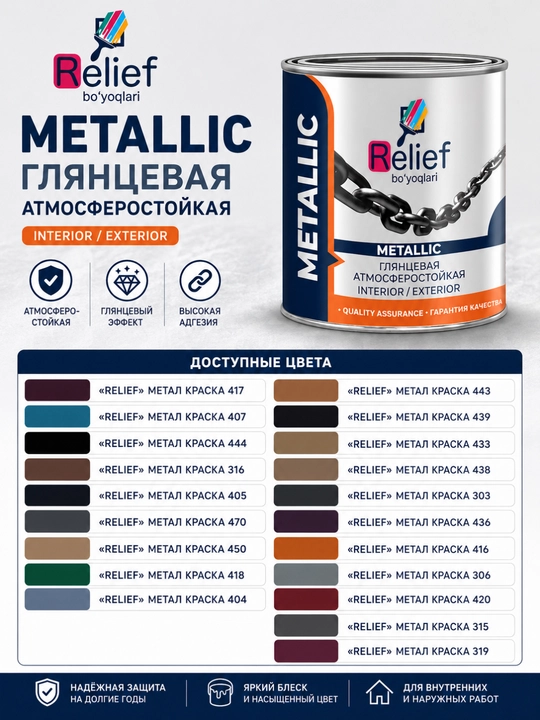 Краска для металла Relief Metallic глянцевая атмосферостойкая, интерьер и экстерьер