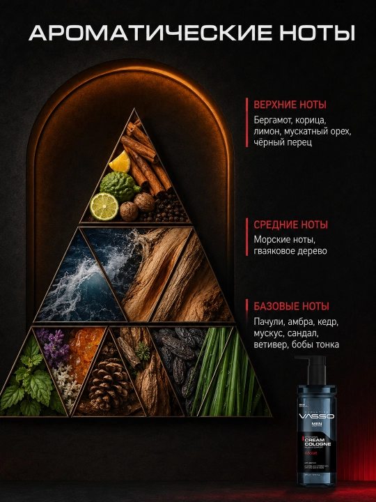 VASSO Aftershave Cream Cologne Kick Start — Крем-одеколон после бритья