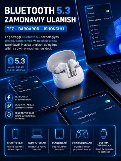 Беспроводные Bluetooth наушники E100 TWS с Bluetooth 5.3 и кейсом