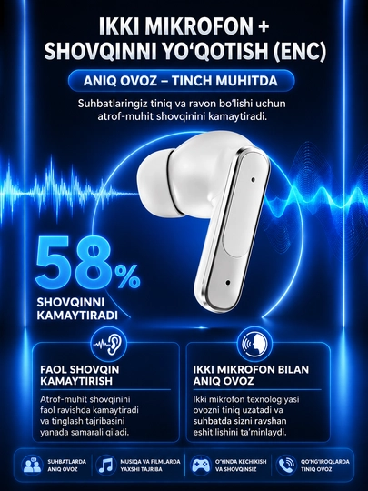 Беспроводные Bluetooth наушники E100 TWS с Bluetooth 5.3 и кейсом