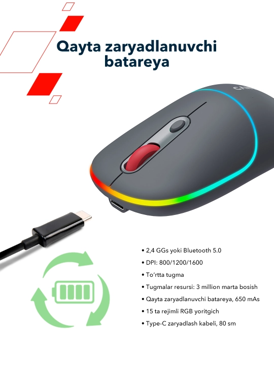 Simsiz sichqoncha kompyuter uchun CANYON MW-22