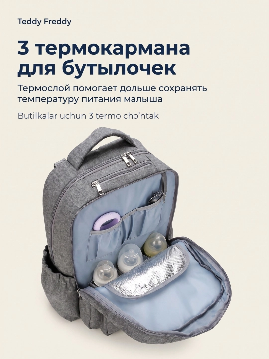 Рюкзак для мам