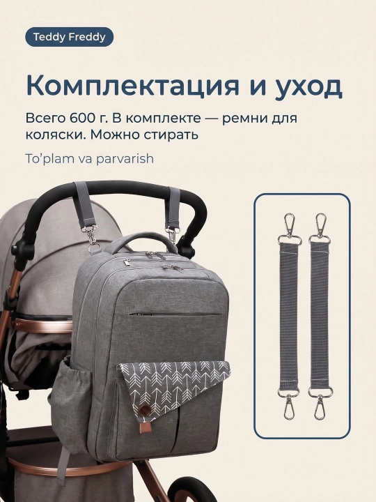 Рюкзак для мам
