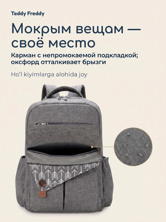 Рюкзак для мам