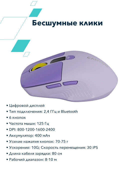 Simsiz sichqoncha kompyuter uchun CANYON MW-26