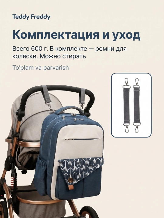 Рюкзак для мам - 