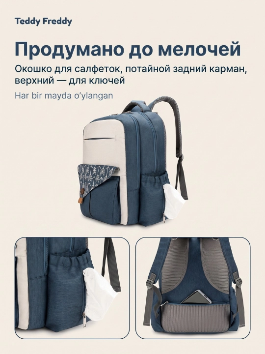 Рюкзак для мам