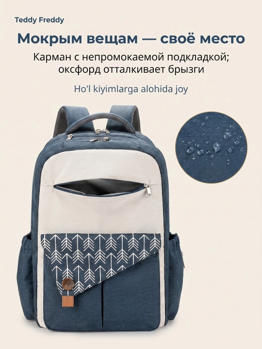Рюкзак для мам