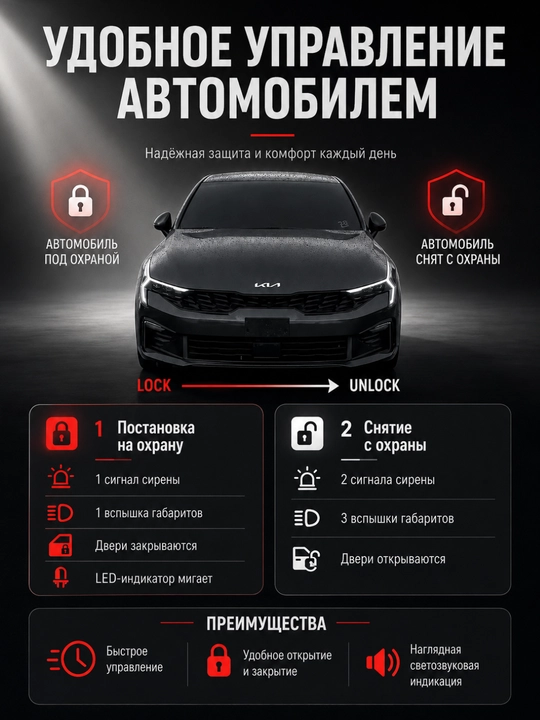 Avtomobil signalizatsiyasi AVA PRO, 2 ta pult va zarba datchigi