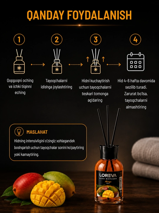 Освежитель воздуха Loreva Mango, ароматизатор и аромат для дома, офиса и автомобиля, 55 мл