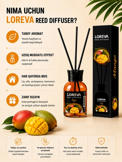 Освежитель воздуха Loreva Mango, ароматизатор и аромат для дома, офиса и автомобиля, 55 мл