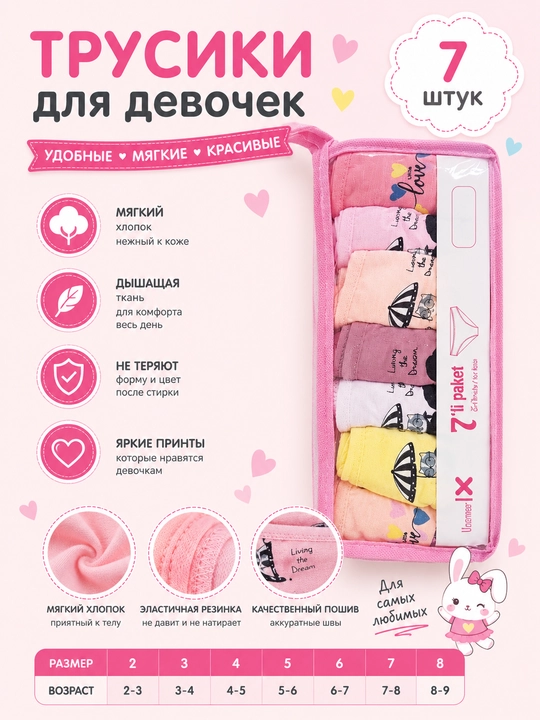 Трусики для девочек — набор - 