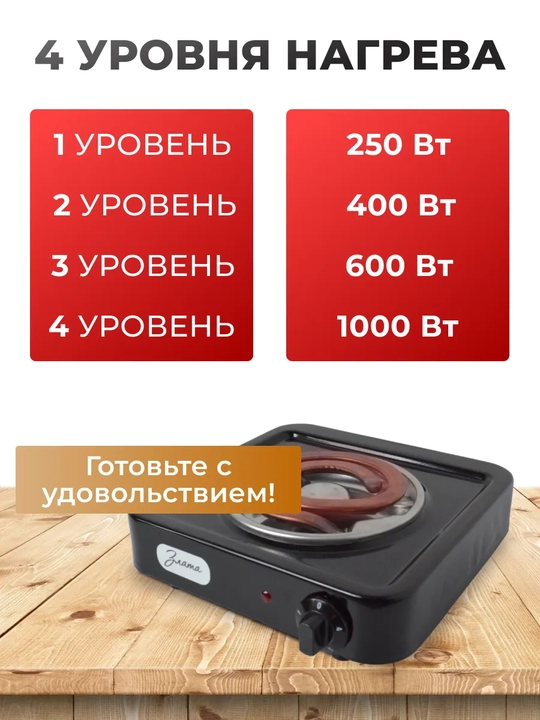 Elektr stol plitasi