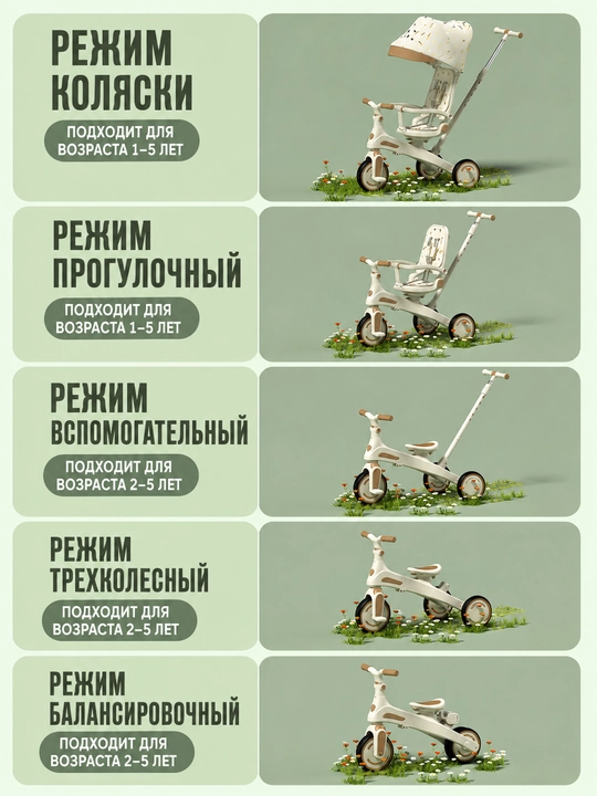 Детский велосипед 5 в 1  , складной трехколесный велосипед-трансформер, до 30 кг