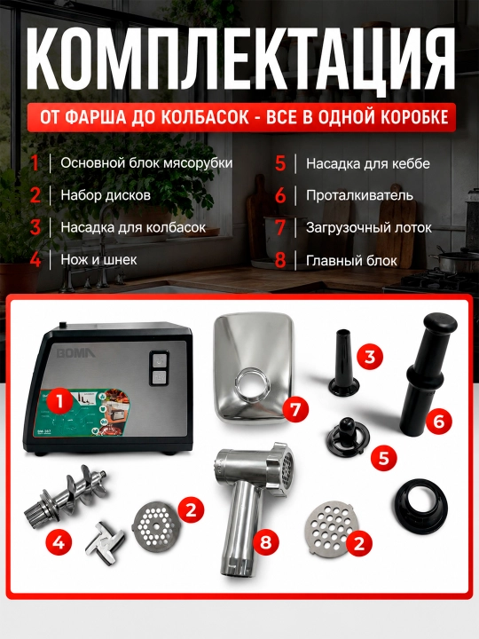 Мясорубка 4в1, BOMA электрическая 2600 Вт, реверс, насадка для колбас, (BM-387 и BM-384)
