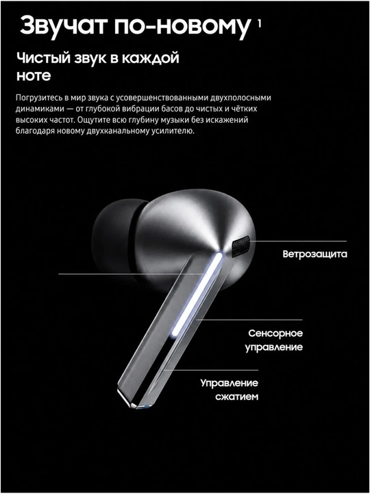 Buds 3 Pro Беспроводные Bluetooth TWS наушники, сенсорное управление, кейс