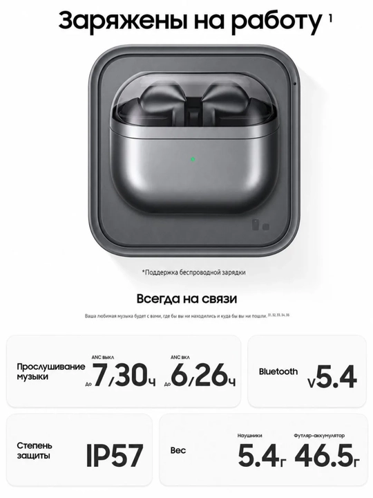 Buds 3 Pro Беспроводные Bluetooth TWS наушники, сенсорное управление, кейс