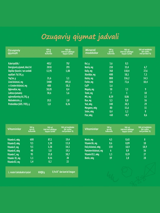 Bolalar uchun quruq sutli aralashma Nestogen 4, 600 g