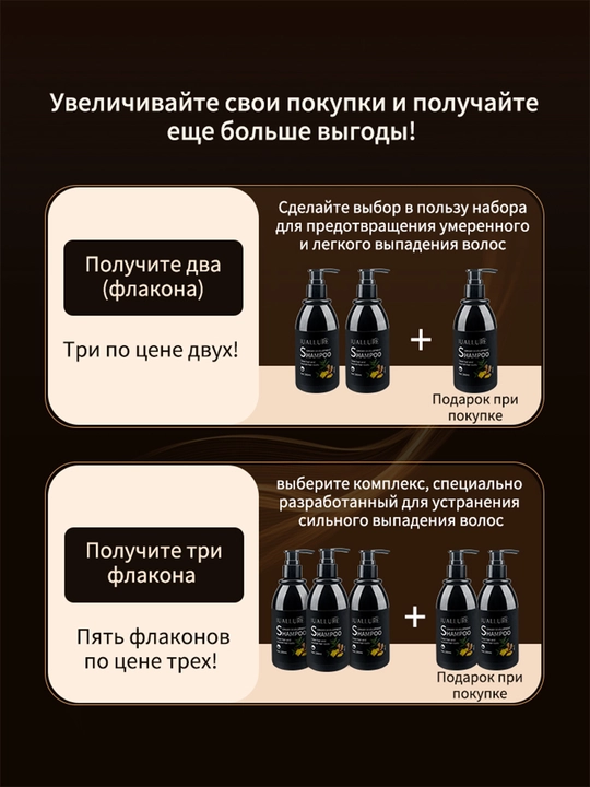 Имбирный шампунь против выпадения волос, для роста и укрепления корней, 200 м