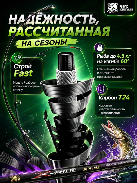 Спиннинг для рыбалки штекерный