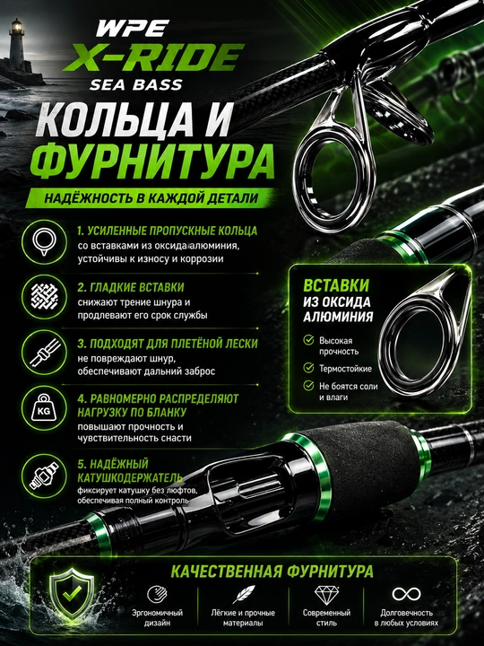 Спиннинг для рыбалки штекерный