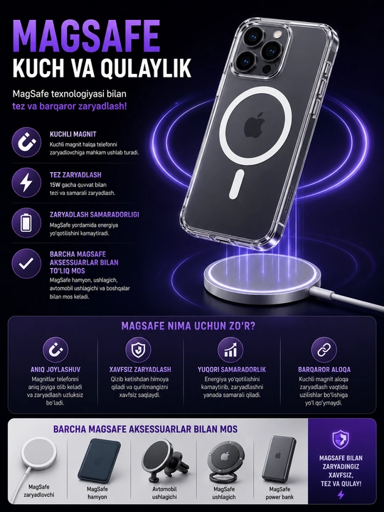 Iphone 15 pro/pro max uchun shaffof g‘ilof - 