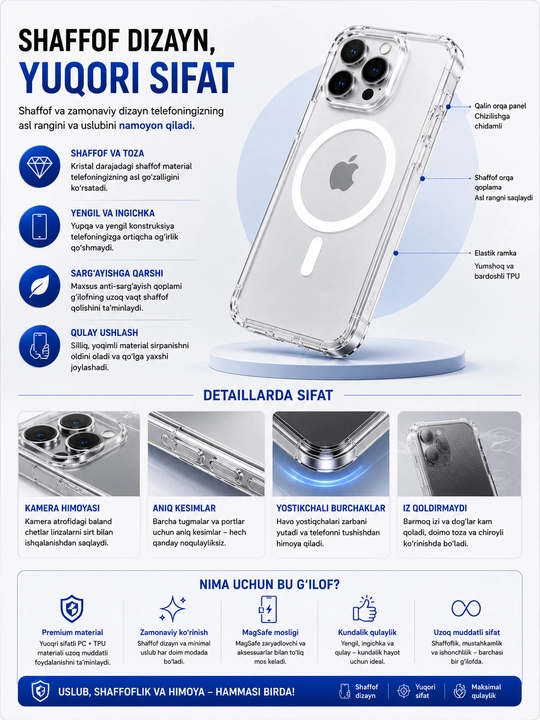 Iphone 15 pro/pro max uchun shaffof g‘ilof