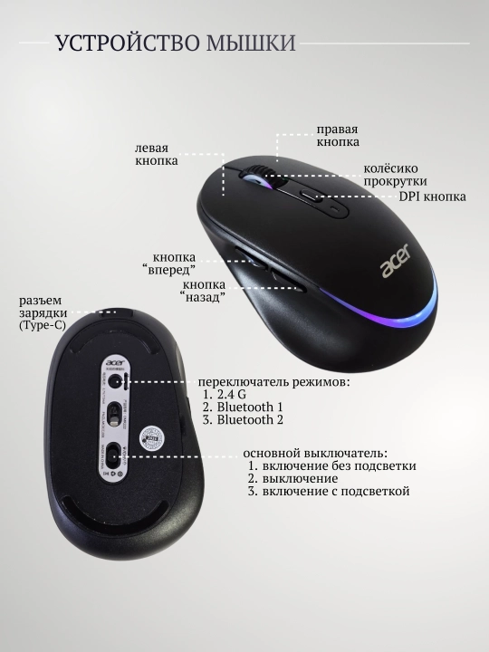 Беспроводная компьютерная мини-мышь ACER, 2 режима Bluetooth + 2.4G, c RGB подсветкой