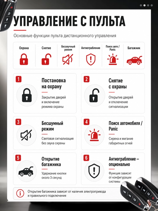 Avtomobil signalizatsiyasi AVA PRO, Malibu 2 dizaynli 2 pult, zarba datchigi
