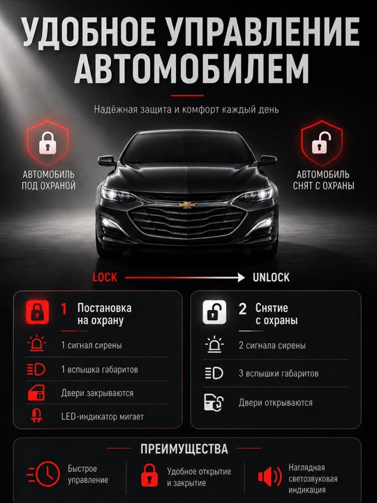 Avtomobil signalizatsiyasi AVA PRO, Malibu 2 dizaynli 2 pult, zarba datchigi