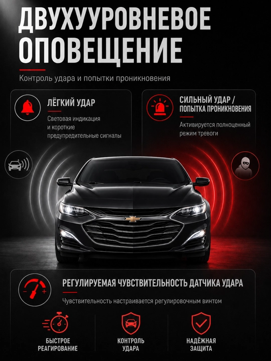 Avtomobil signalizatsiyasi AVA PRO, Malibu 2 dizaynli 2 pult, zarba datchigi