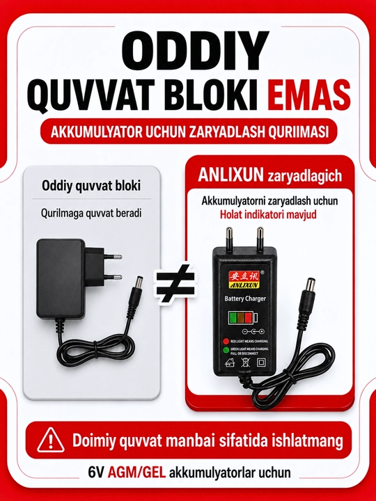 6–24V, 2A akkumulyator batareyalari va elektr asboblari uchun zaryadlash qurilmasi
