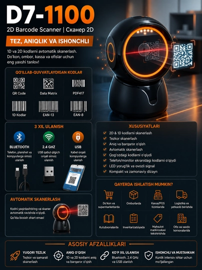 2D Wired Desktop Barcode Scanner D7-1100