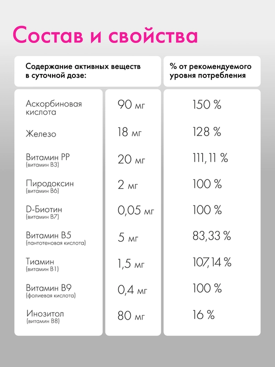 Витамины для женщин, комплекс, мультивитамины