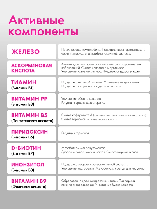 Витамины для женщин, комплекс, мультивитамины