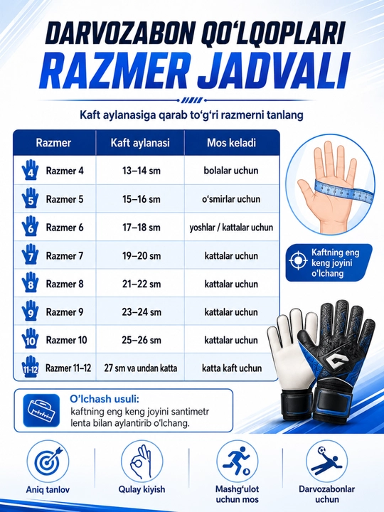 Professional darvozabon qo‘lqoplari, mashg‘ulot va o‘yin uchun