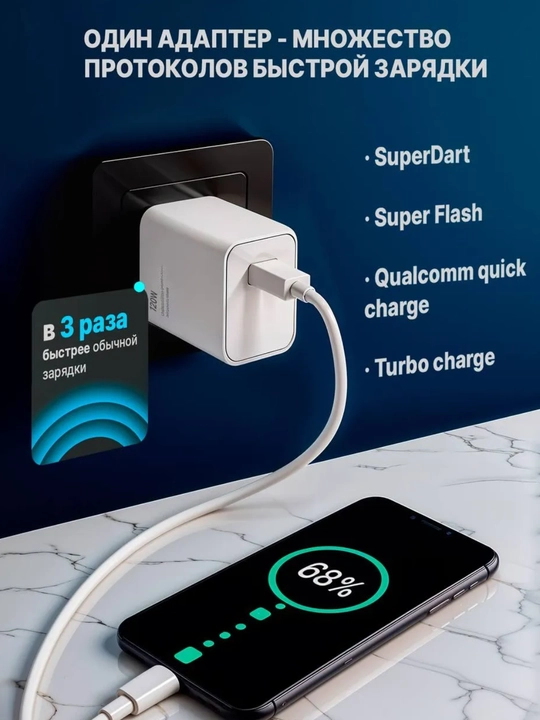 Type-C/USB kabeli bilan tez quvvatlash qurilmasi, quvvati 33/67/120 Vt, 6A